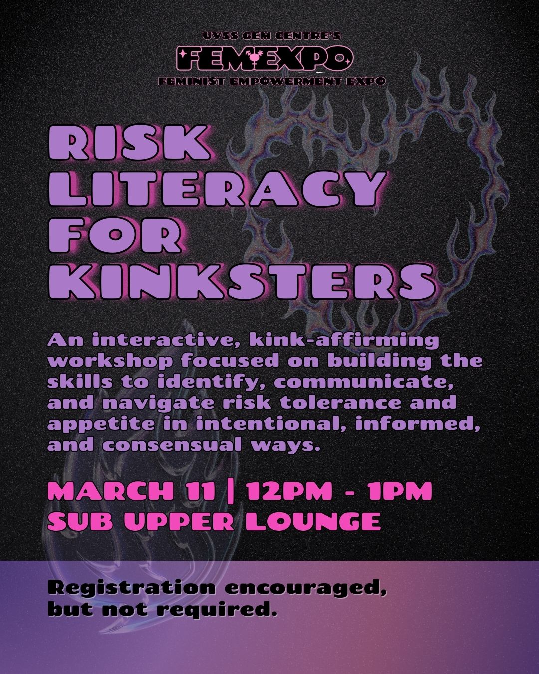 Risk Literacy for Kinksters at University of Victoria Student Union Building 3800 Finnerty Road, Victoria