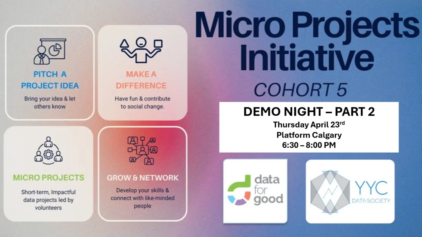 Micro Projects Cohort 5 - Demo Night - Part 2
