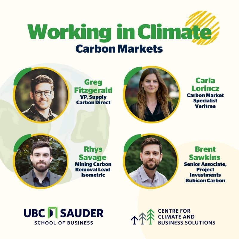 Working in Climate Series: Carbon Markets
